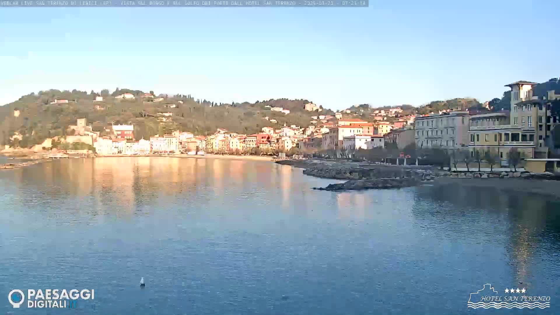 A calm body of water reflects a coastal town nestled against a hillside under a clear blue sky.