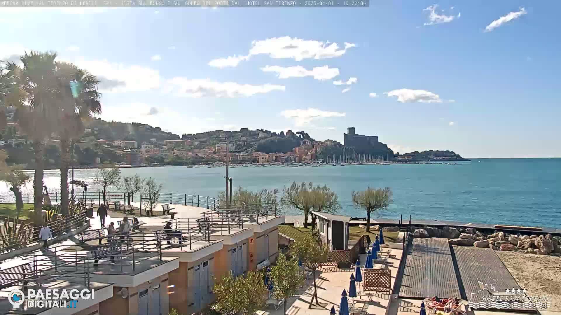 A partly sunny day overlooks a calm bay with a town and castle in the distance, from a seaside patio with people relaxing and walking.