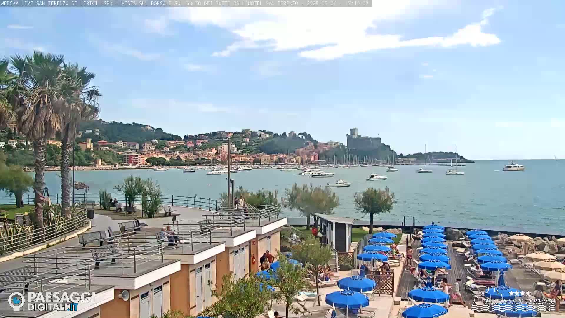 A seaside town with colorful buildings on a hillside, a calm bay filled with boats, and a beach with blue umbrellas under a mostly clear sky.
