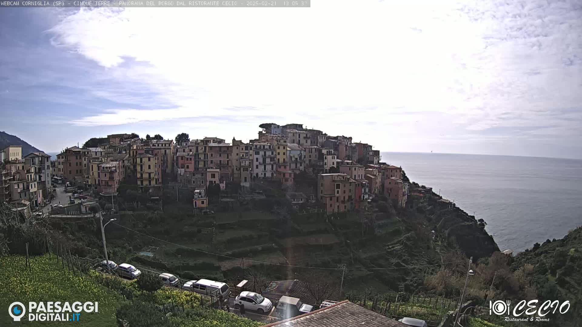 A coastal town with colorful buildings on a hillside overlooks a calm sea under a mostly cloudy sky.