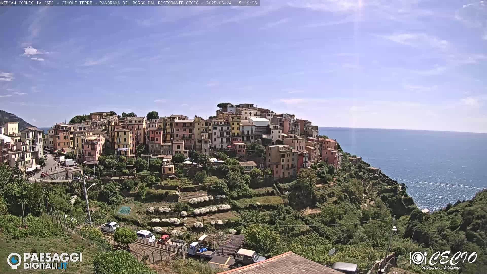 A colorful hillside village with buildings cascading down to a calm ocean under a mostly sunny sky.