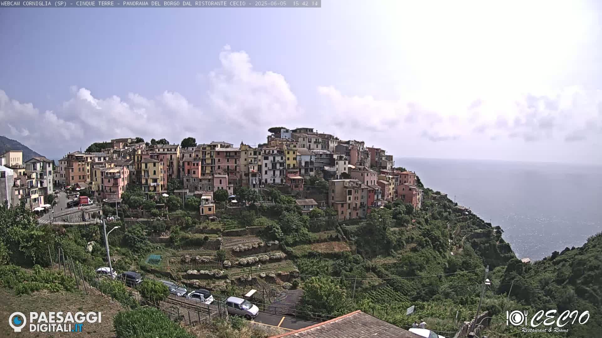A colorful hillside village overlooks a calm ocean under a partly cloudy sky.
