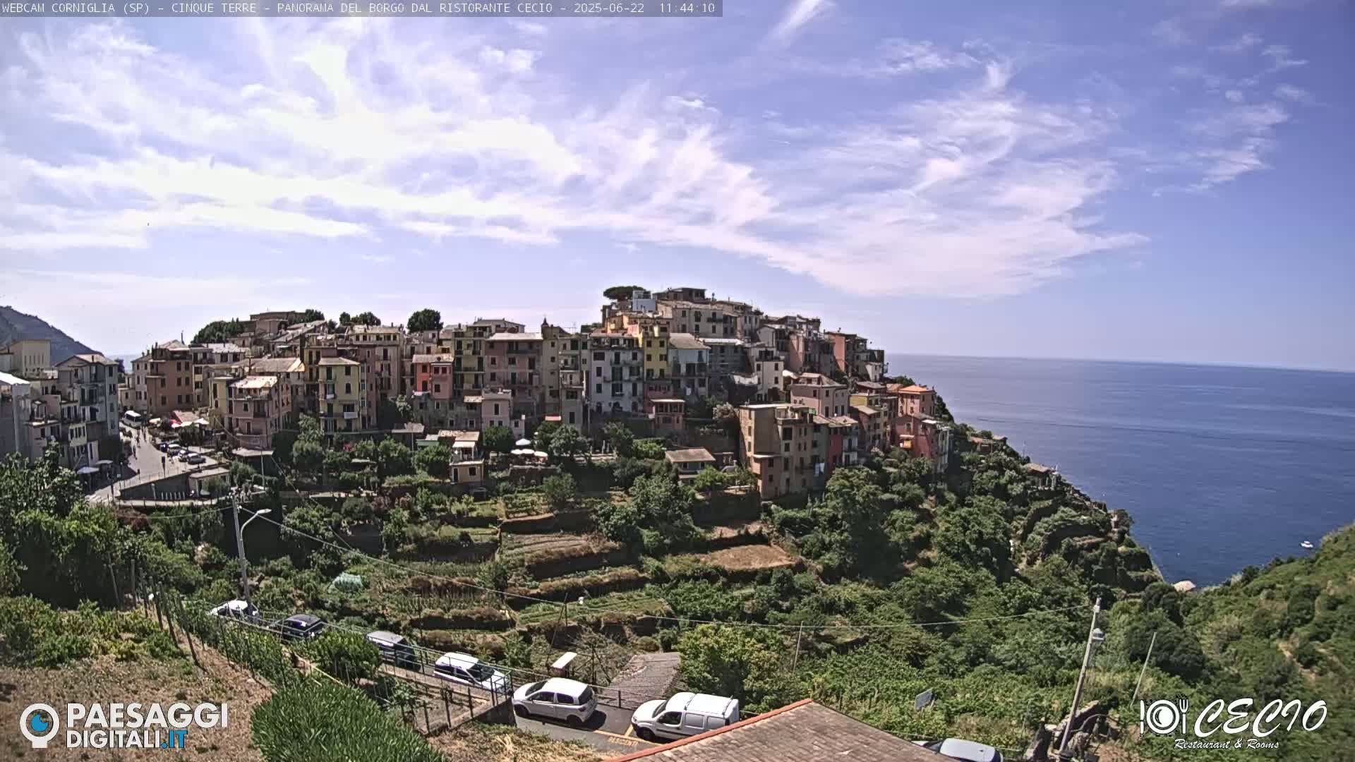 A colorful hillside village overlooks a calm blue sea under a mostly sunny sky with a few scattered clouds.