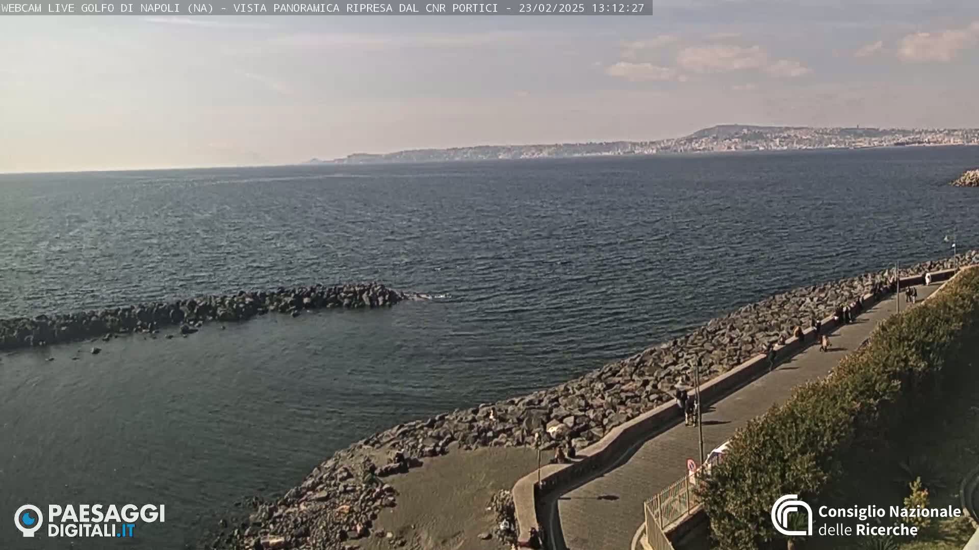 A rocky shoreline with a paved walkway and sparse pedestrians overlooks a calm sea under a partly cloudy sky, with a distant city visible on the horizon.