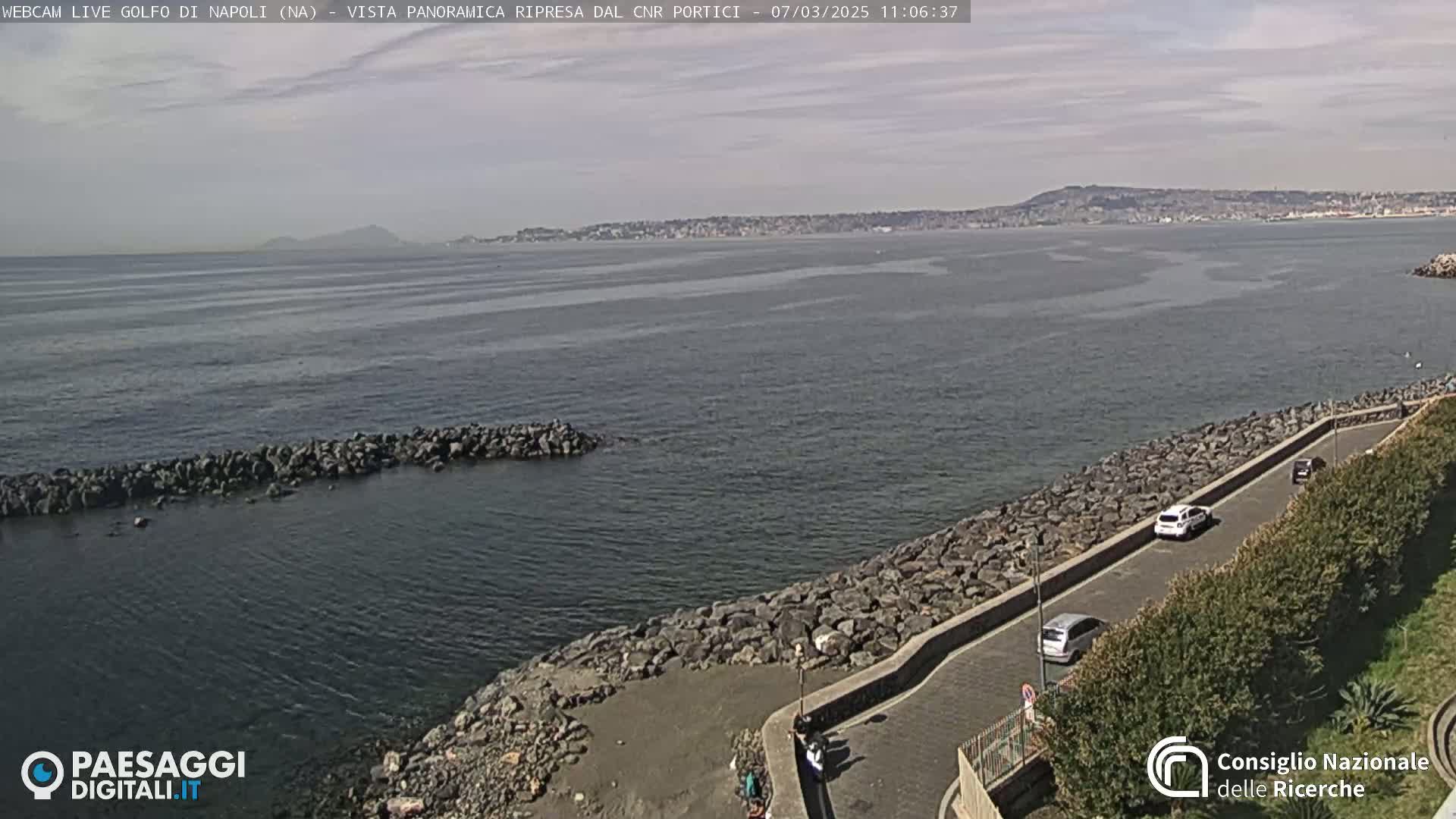 A calm sea with a rocky shoreline and a paved road next to it, under a partly cloudy sky.