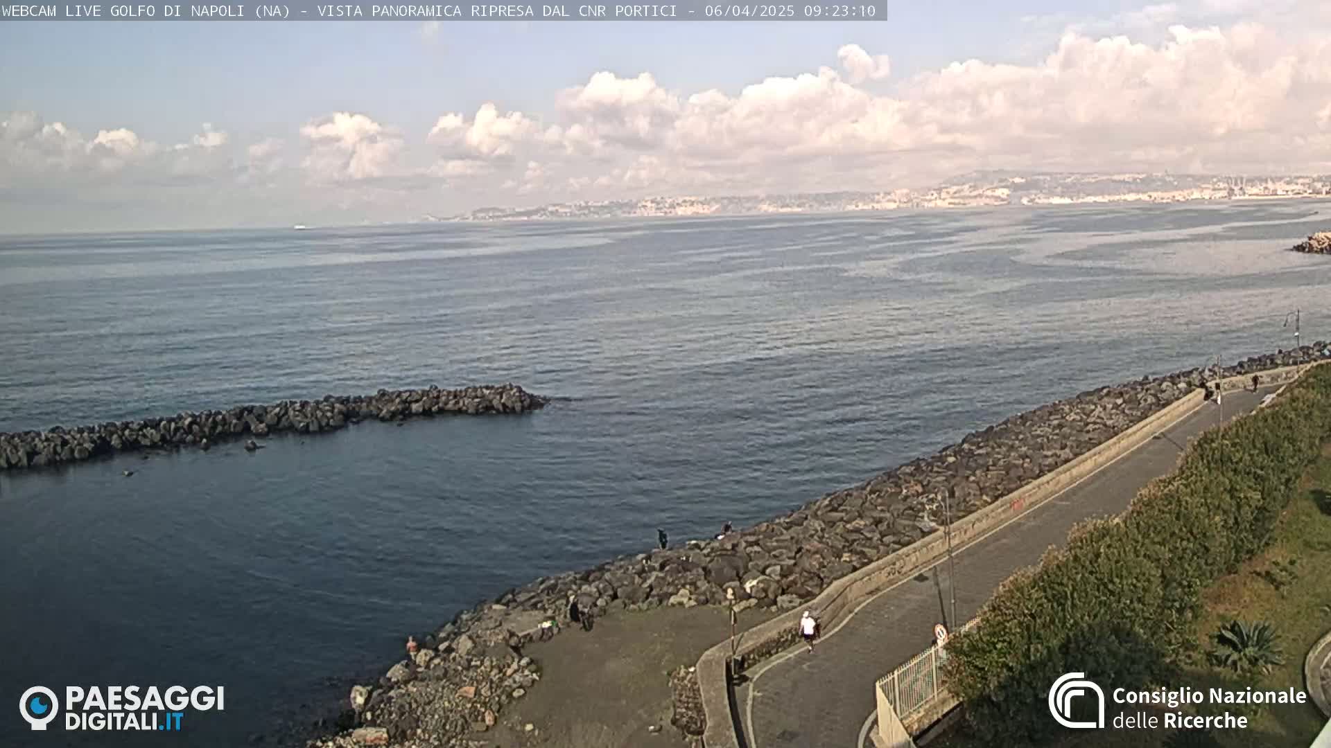 A partly cloudy day shows a rocky coastline with a paved road and several people walking along it, overlooking a calm body of water and a distant cityscape.