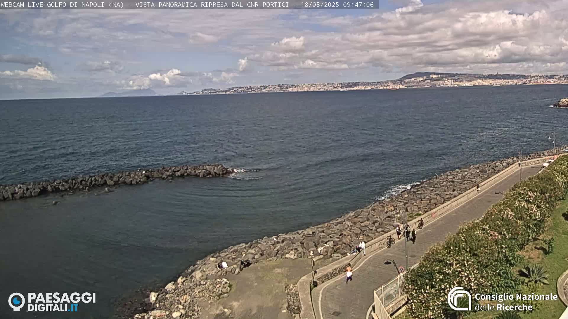 A partly cloudy day shows a rocky shoreline with a paved walkway, people walking, and a view of a city and mountains across a calm sea.