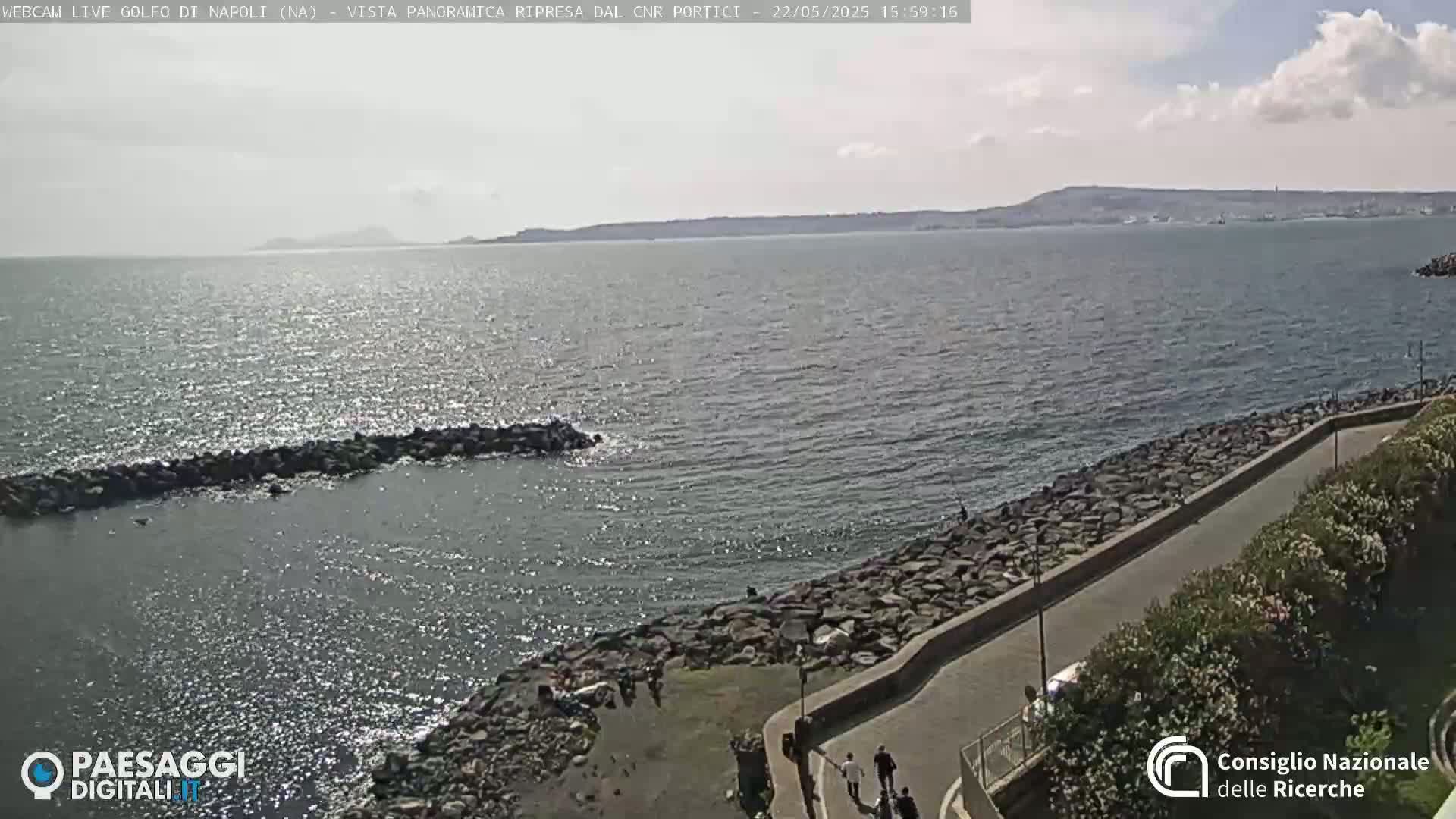 A partly cloudy day shows a rocky shoreline with a paved path and people walking, overlooking a calm, sparkling sea extending to distant land.