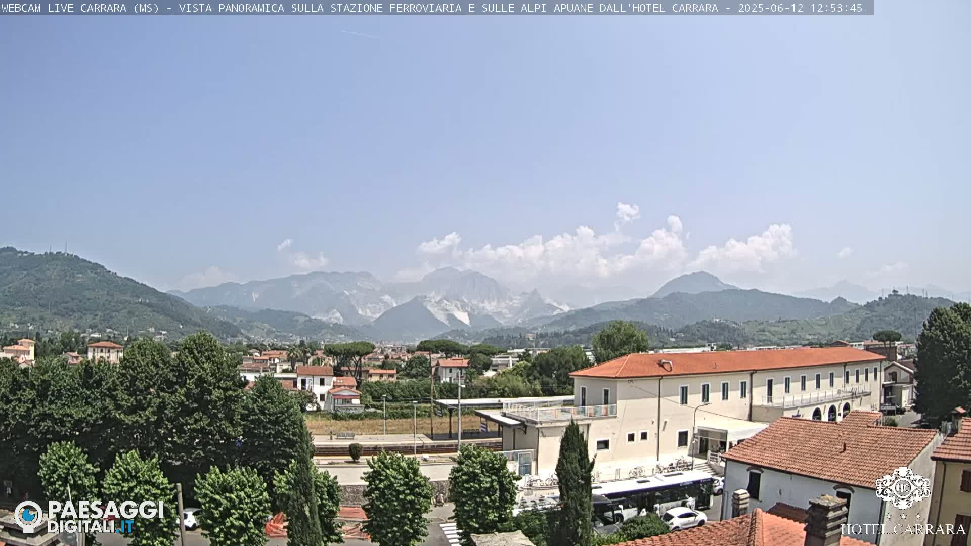 A panoramic view shows a town nestled in a valley, with mountains in the background under a mostly clear sky with some scattered clouds.