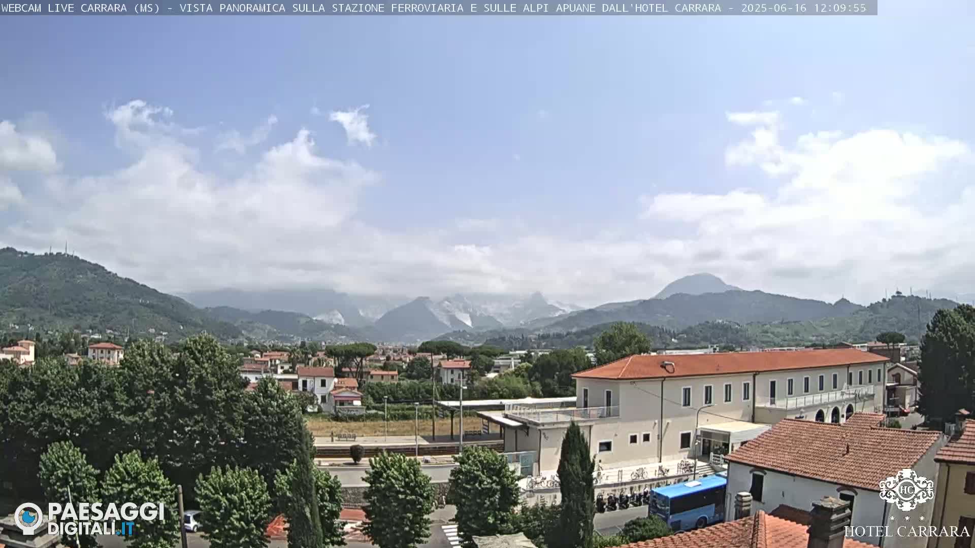 A partly cloudy day reveals a panoramic view of a town nestled in a valley, with mountains in the background and a train station in the foreground.