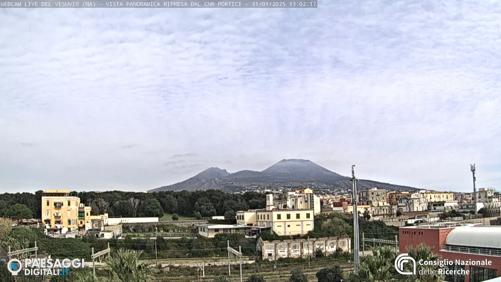 A view of Mount Vesuvius in the distance, under a mostly cloudy sky, overlooking a town with buildings and railway tracks in the foreground.