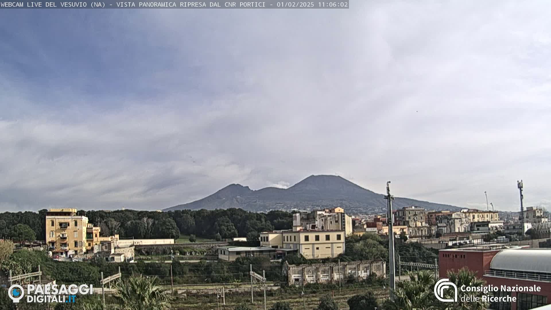 A view of Mount Vesuvius on a lightly cloudy day, with buildings and trees in the foreground.