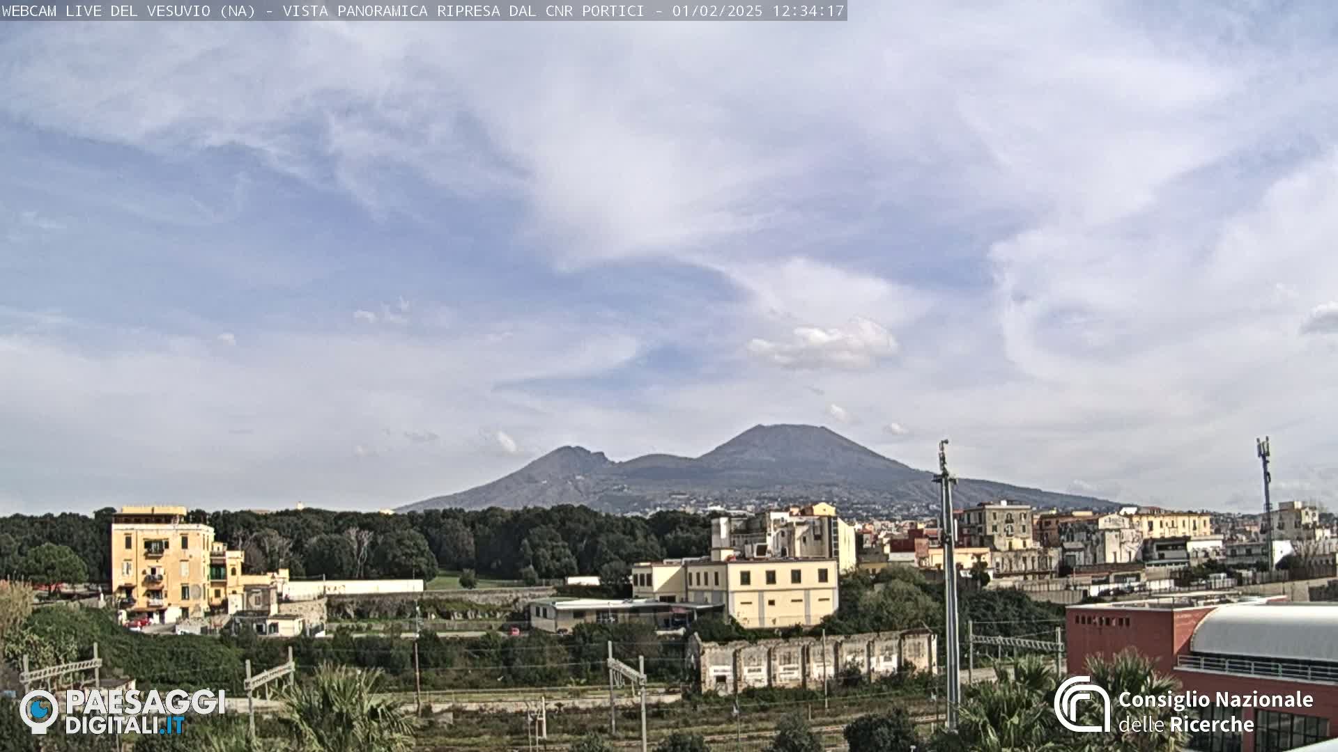 A view of Mount Vesuvius in the distance, under a partly cloudy sky, with a town and railway tracks in the foreground.