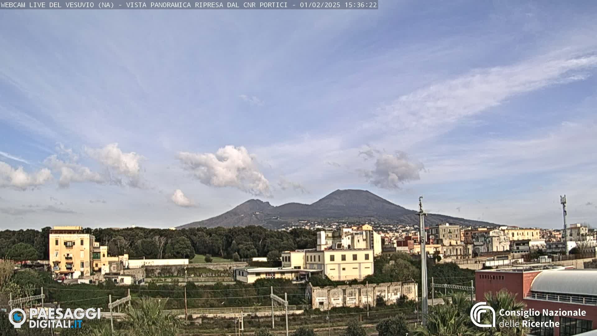 A partly cloudy sky overlooks a cityscape and Mount Vesuvius in the distance.