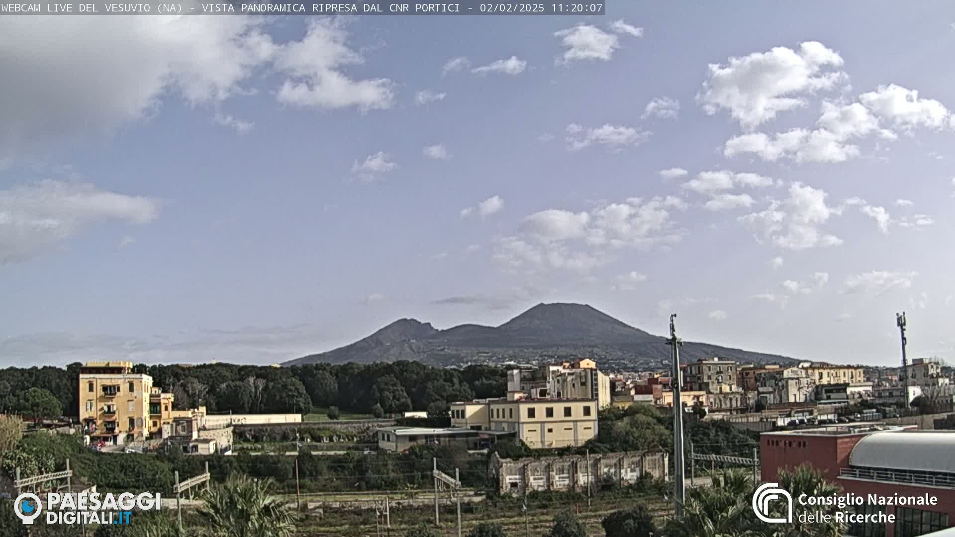 A partly cloudy sky overlooks a cityscape and Mount Vesuvius in the distance.