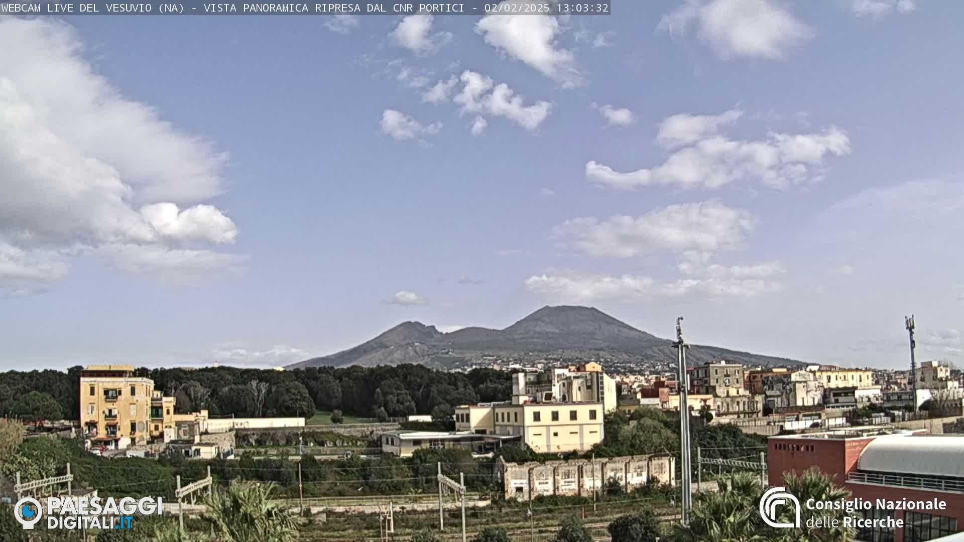 A partly cloudy sky overlooks a cityscape with Mount Vesuvius in the background.