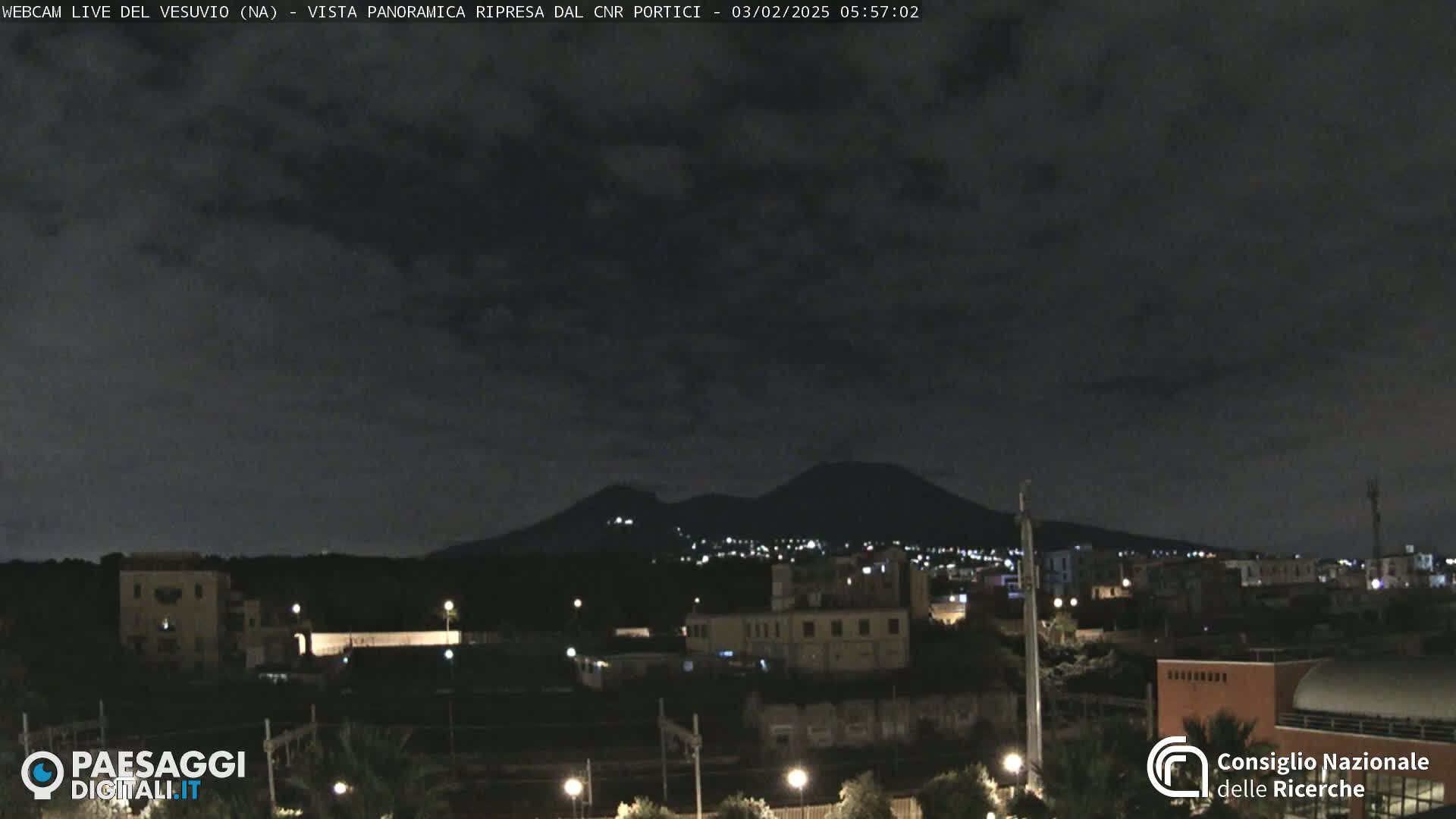 A nighttime long shot of a city with a volcano in the background under a cloudy sky.
