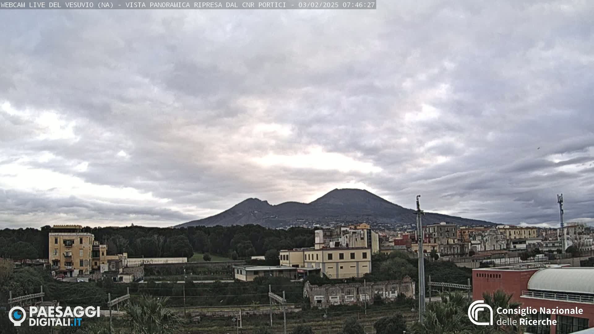 A view of Mount Vesuvius under a mostly cloudy sky, with a town and industrial area in the foreground.