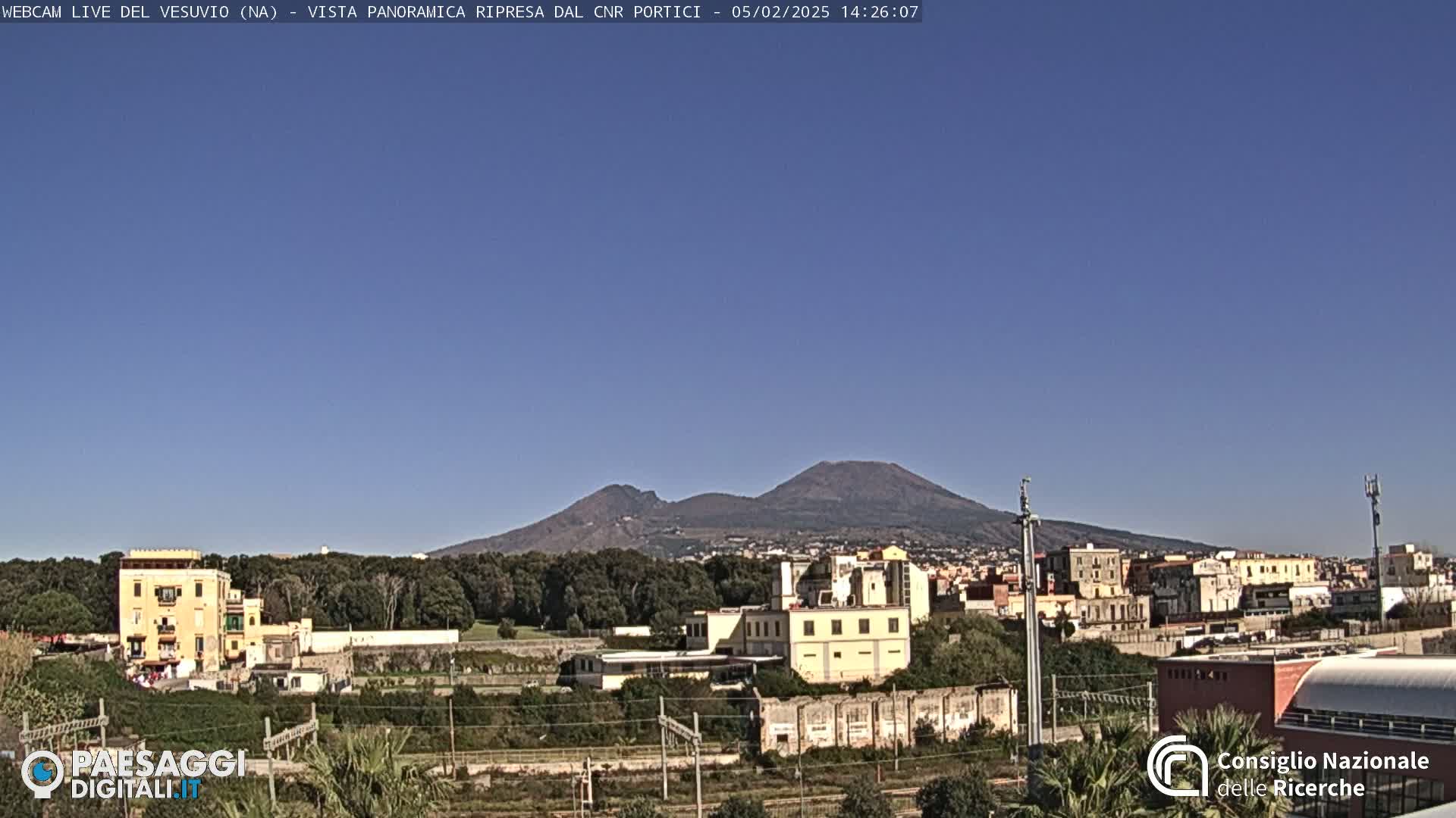 A clear, sunny day shows Mount Vesuvius in the distance, overlooking a cityscape with buildings, trees, and train tracks in the foreground.