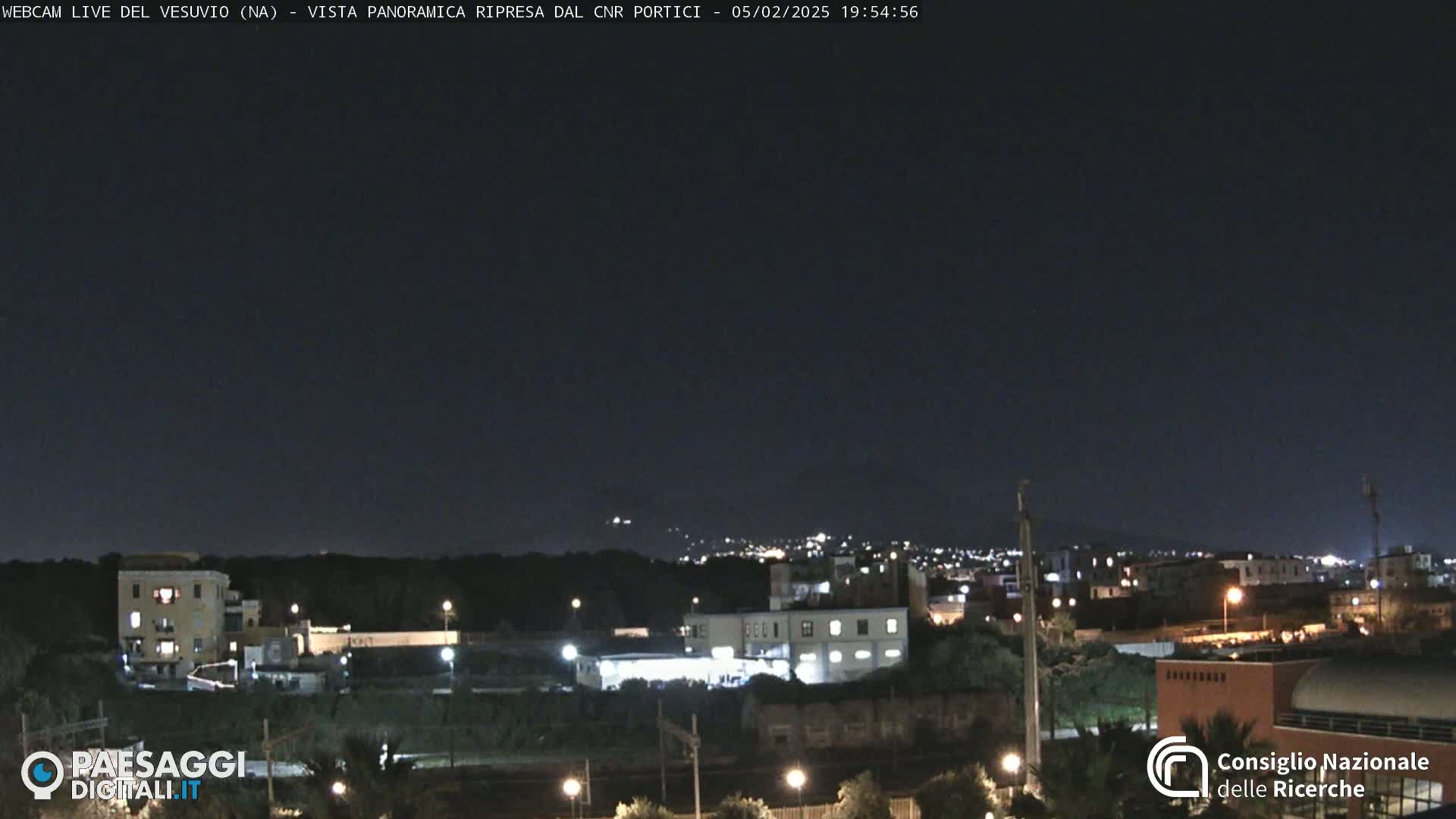  Mount Vesuvius Volcano (Vulcano Vesuvio) Panaromic Live Cam- Naples, Campania, Italy