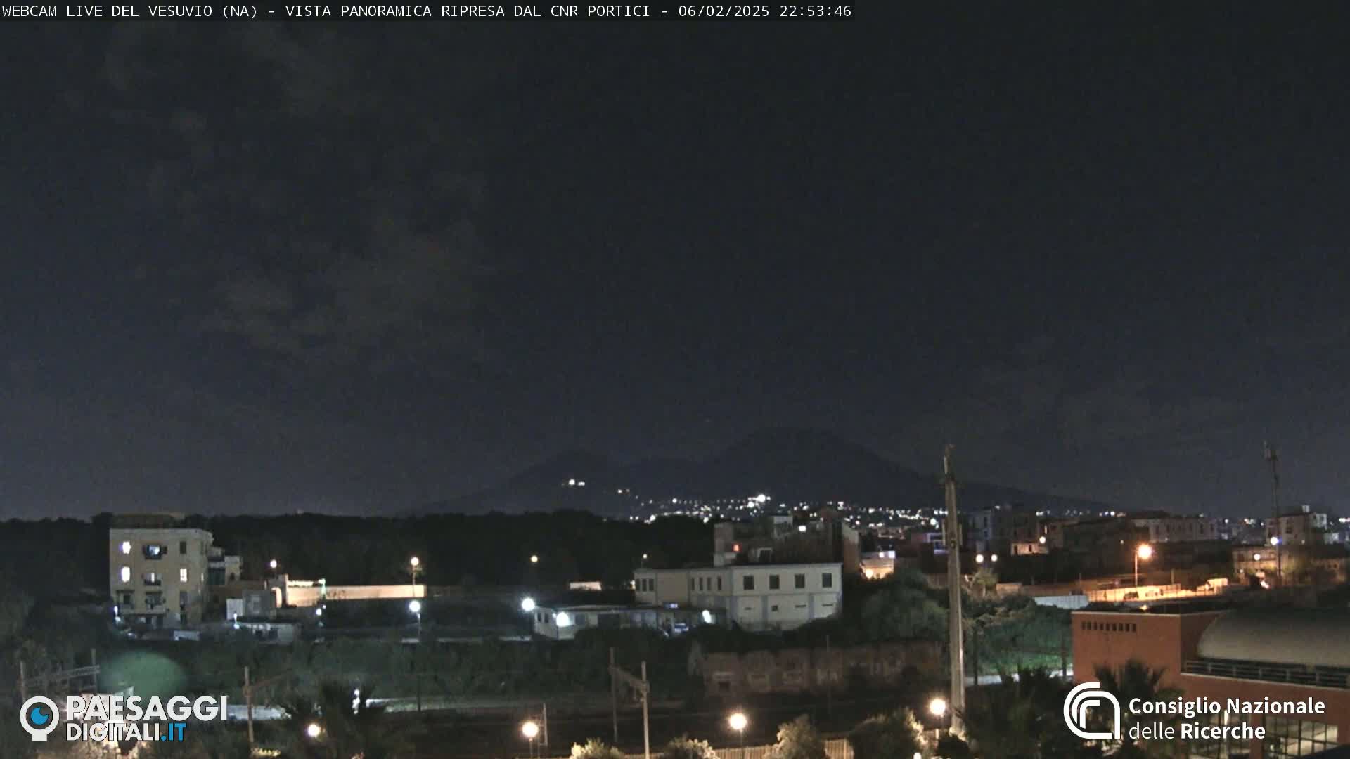 Mount Vesuvius Volcano (Vulcano Vesuvio) Panaromic Live Cam- Naples, Campania, Italy