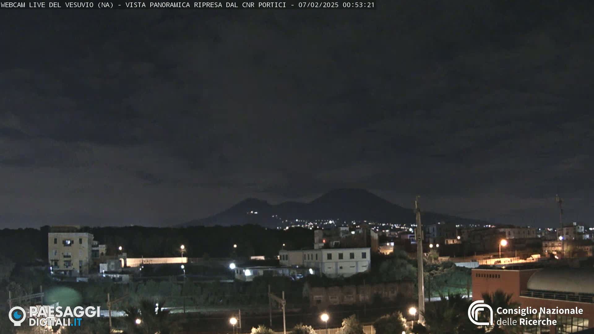  Mount Vesuvius Volcano (Vulcano Vesuvio) Panaromic Live Cam- Naples, Campania, Italy