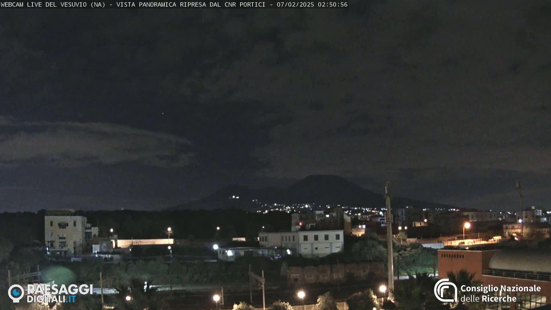  Mount Vesuvius Volcano (Vulcano Vesuvio) Panaromic Live Cam- Naples, Campania, Italy