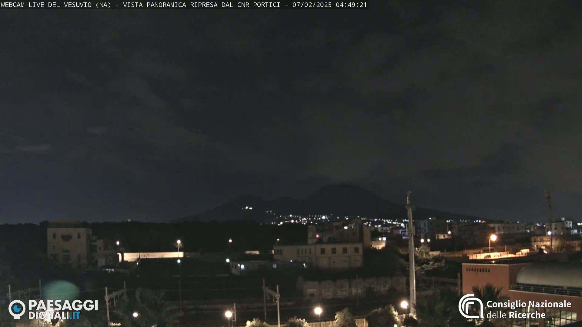  Mount Vesuvius Volcano (Vulcano Vesuvio) Panaromic Live Cam- Naples, Campania, Italy