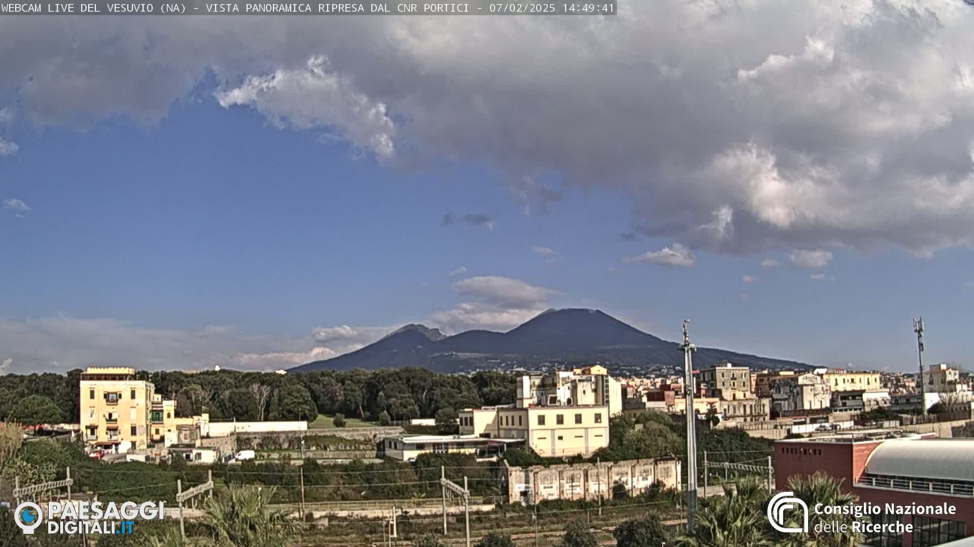  Mount Vesuvius Volcano (Vulcano Vesuvio) Panaromic Live Cam- Naples, Campania, Italy