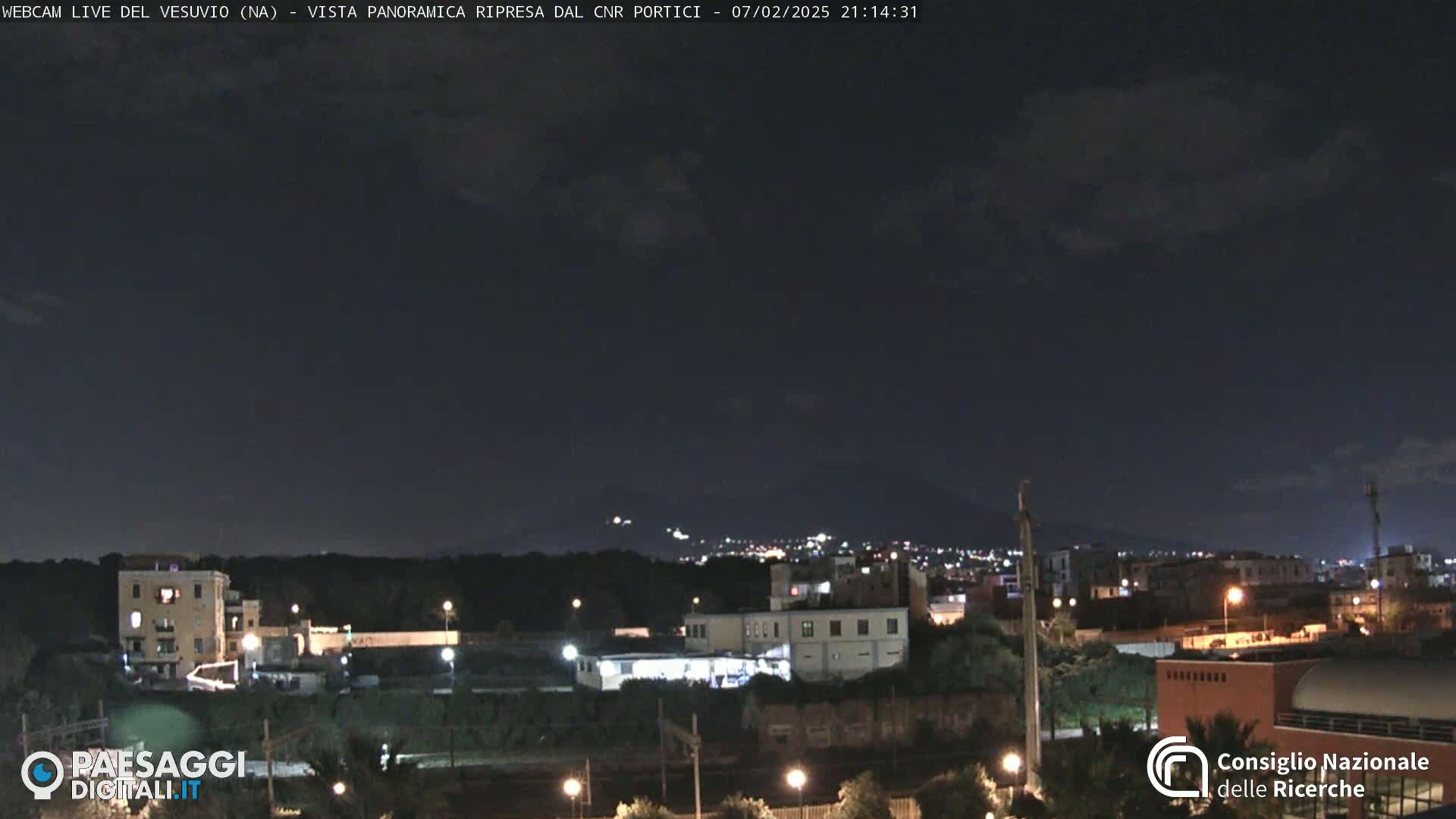  Mount Vesuvius Volcano (Vulcano Vesuvio) Panaromic Live Cam- Naples, Campania, Italy