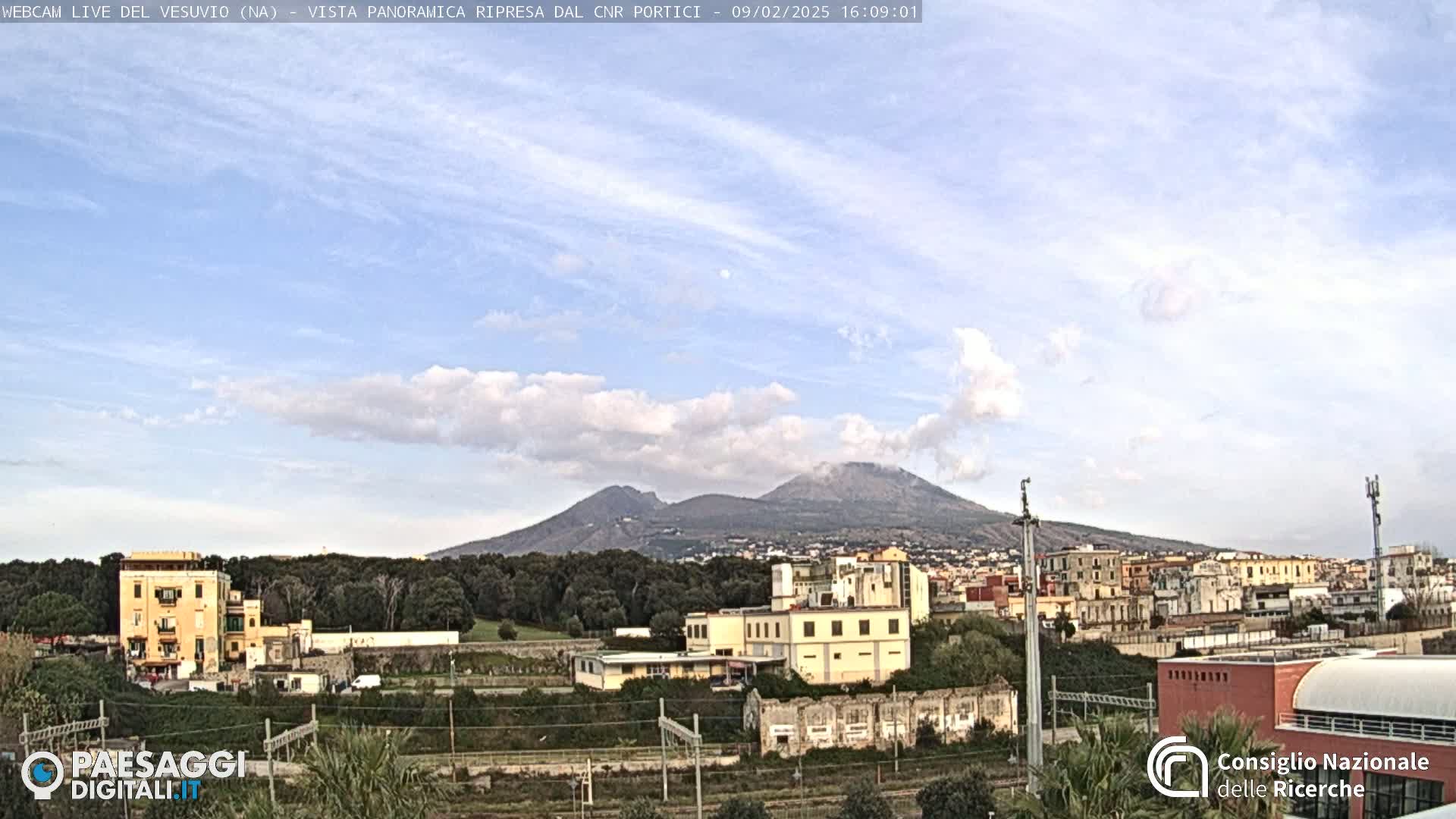 A partly cloudy sky overlooks a town and Mount Vesuvius in the distance.