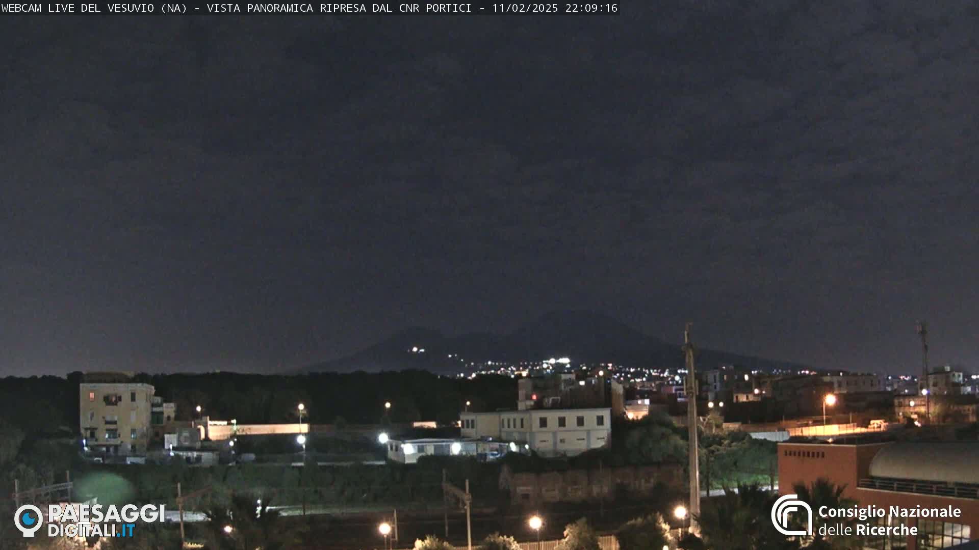  Mount Vesuvius Volcano (Vulcano Vesuvio) Panaromic Live Cam- Naples, Campania, Italy
