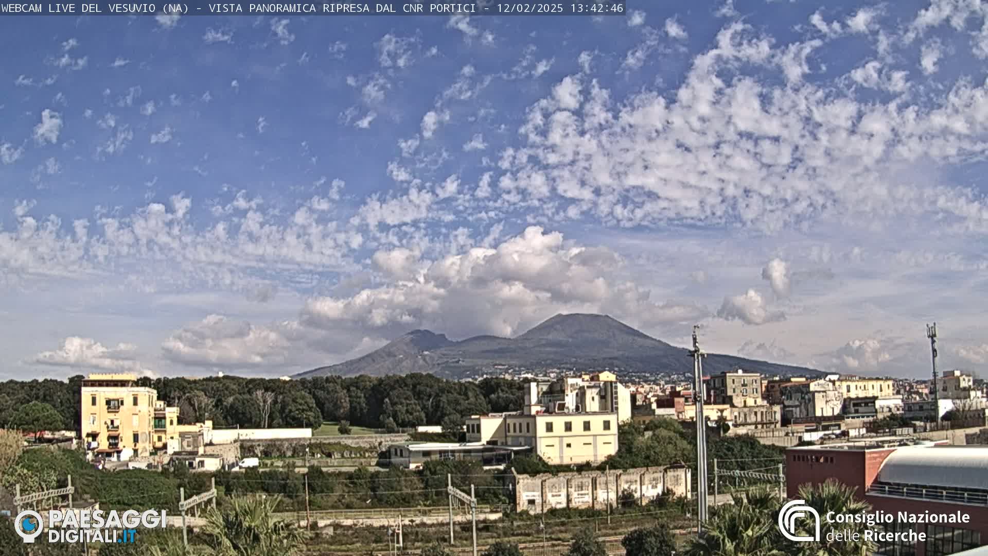 A partly cloudy sky overlooks a cityscape with Mount Vesuvius in the background.