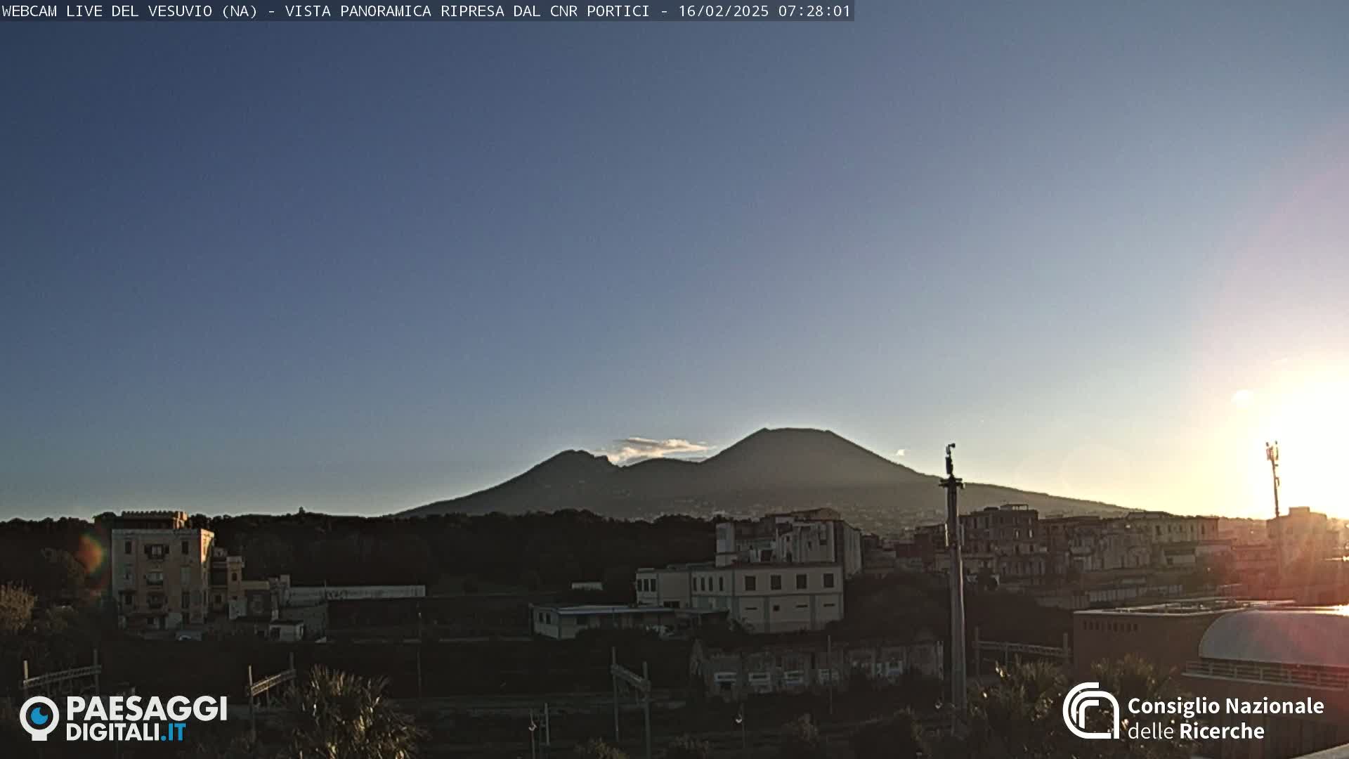 A distant, sunlit Mount Vesuvius is visible above a cityscape under a clear, twilight sky.
