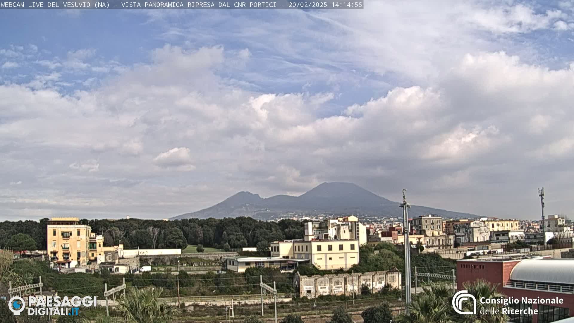 A partly cloudy sky overlooks a cityscape with Mount Vesuvius in the distance.