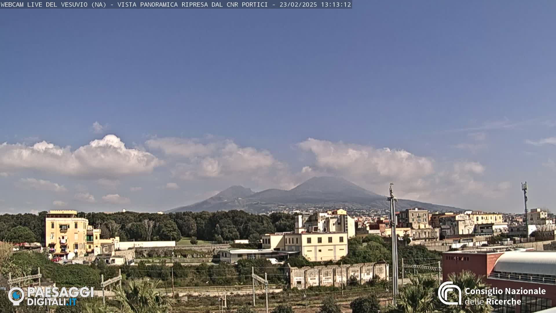 A partly cloudy day shows Mount Vesuvius in the distance behind a town with low buildings and train tracks.