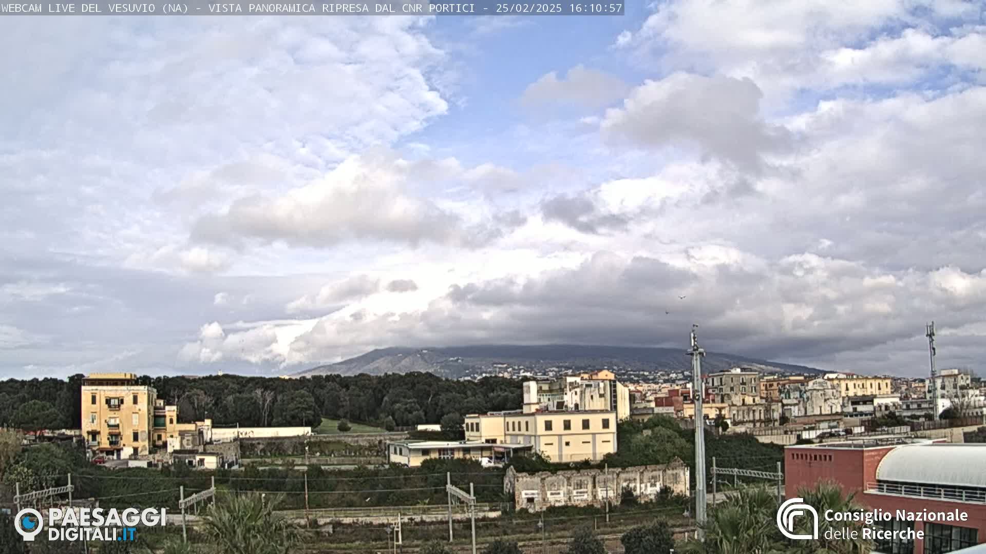  Mount Vesuvius Volcano (Vulcano Vesuvio) Panaromic Live Cam- Naples, Campania, Italy