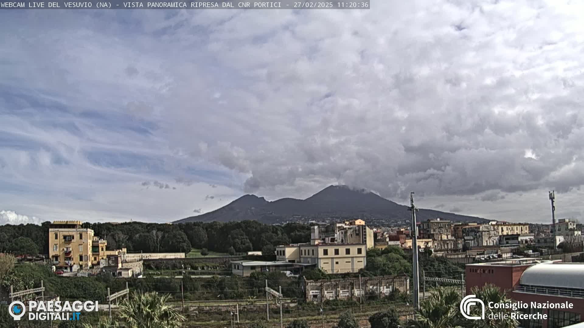 A view of Mount Vesuvius in the distance under a mostly cloudy sky, with buildings and trees in the foreground.