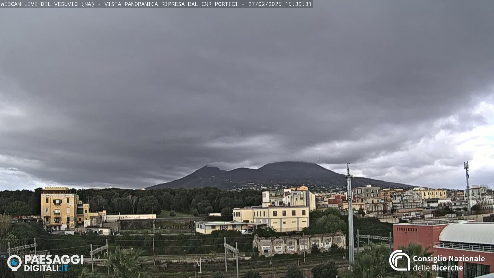 A view of Mount Vesuvius in the distance, under a mostly cloudy sky, overlooking a town with buildings and train tracks in the foreground.