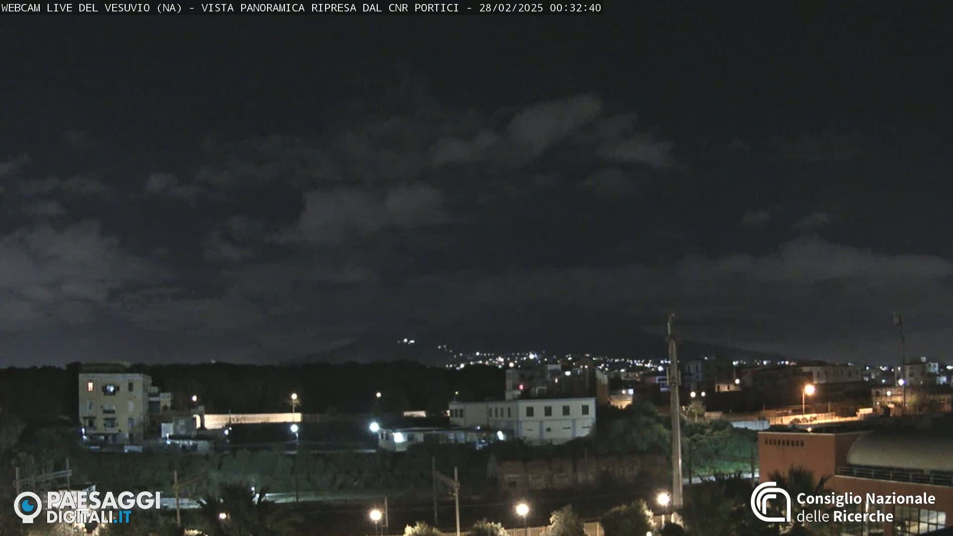 A nighttime view of a city illuminated by streetlights under a partly cloudy sky, with a distant mountain range visible on the horizon.