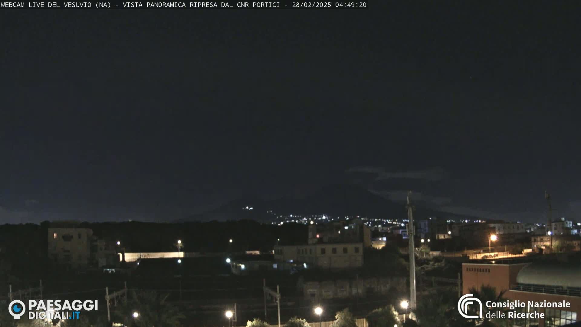 A nighttime long shot shows a city illuminated by artificial lights, with a dark mountain looming in the distance under a clear, dark sky.