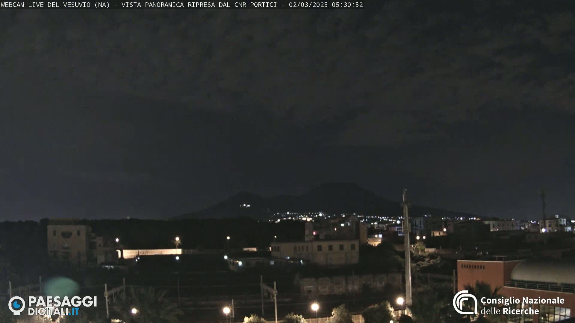 A nighttime, overcast view of a city with a volcano in the background.