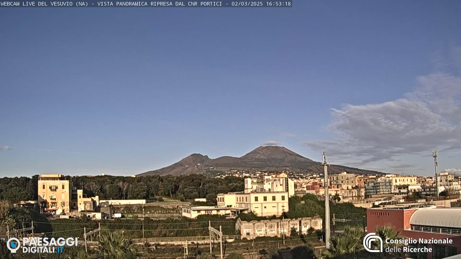 A partly cloudy sky overlooks a cityscape with Mount Vesuvius in the background.
