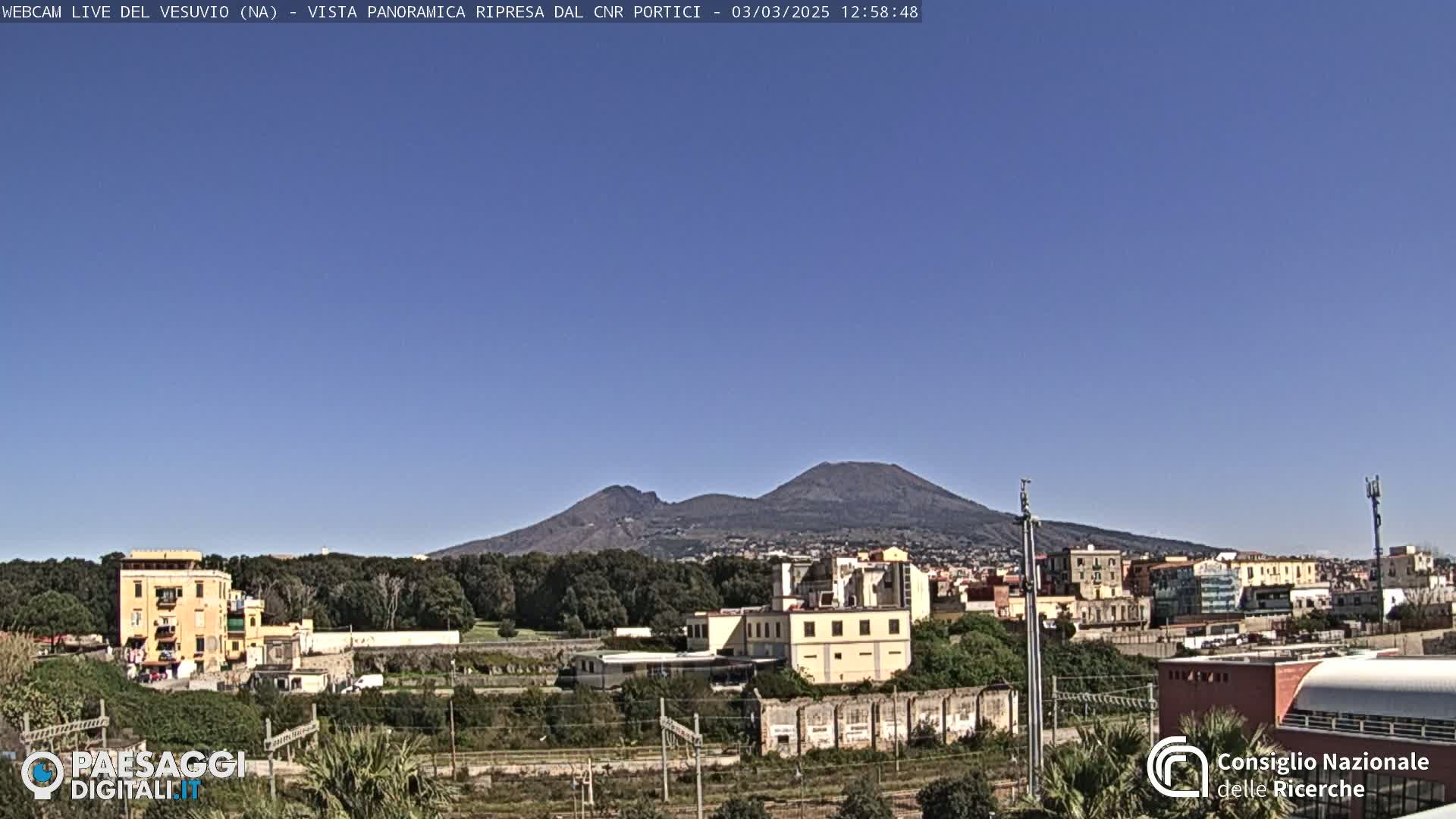 A long shot on a clear day shows Mount Vesuvius in the distance behind a cityscape and green spaces.