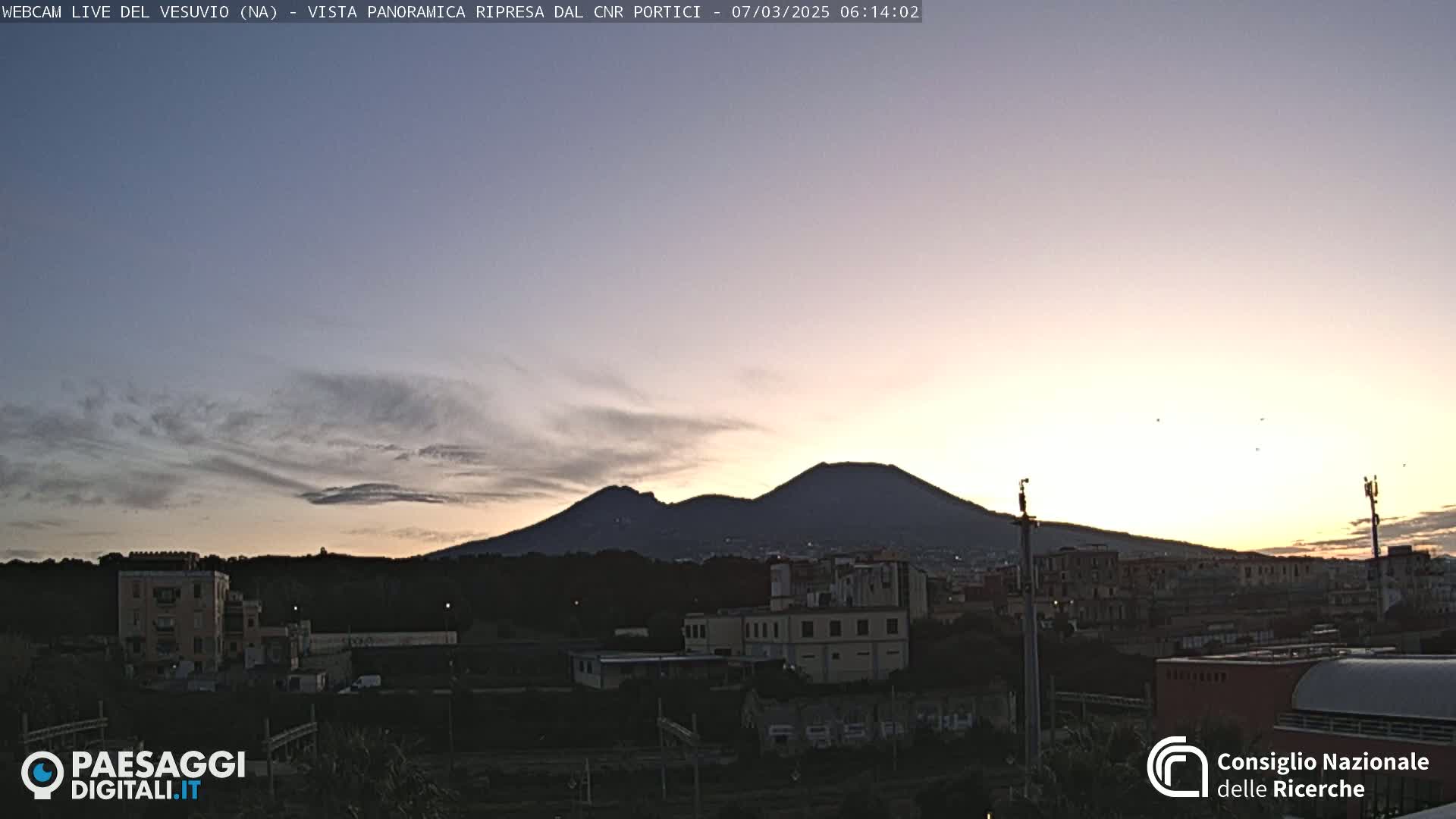 A sunrise casts a pale light over a cityscape with Mount Vesuvius in the background under a mostly clear sky.