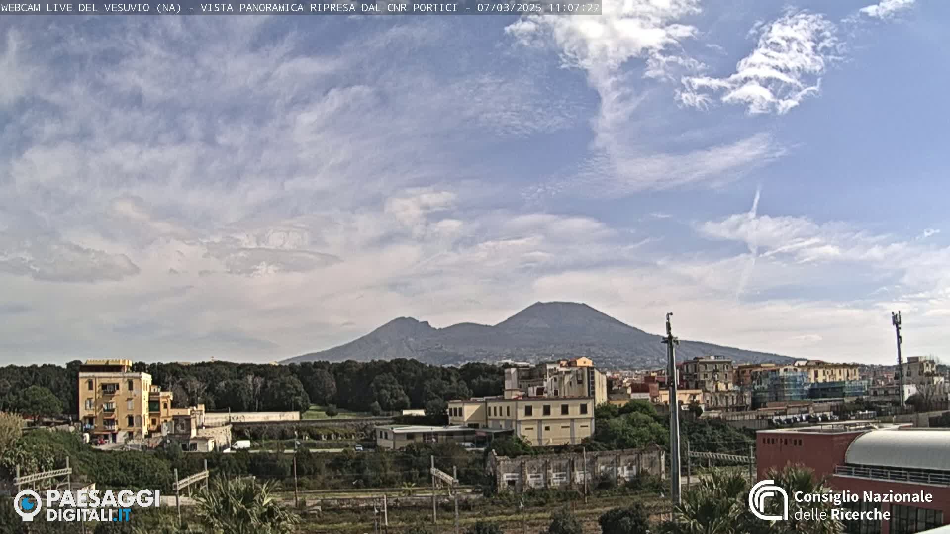 A partly cloudy sky overlooks a cityscape and Mount Vesuvius in the distance.