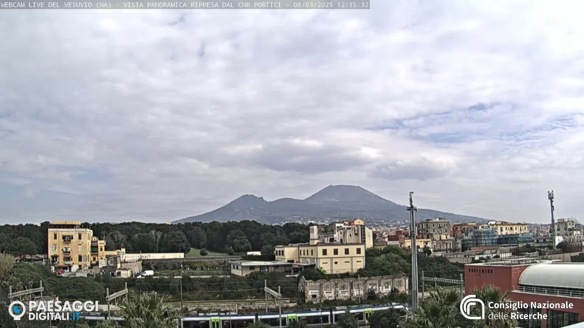 A view of Mount Vesuvius in the distance under a partly cloudy sky, with a city and train tracks in the foreground.