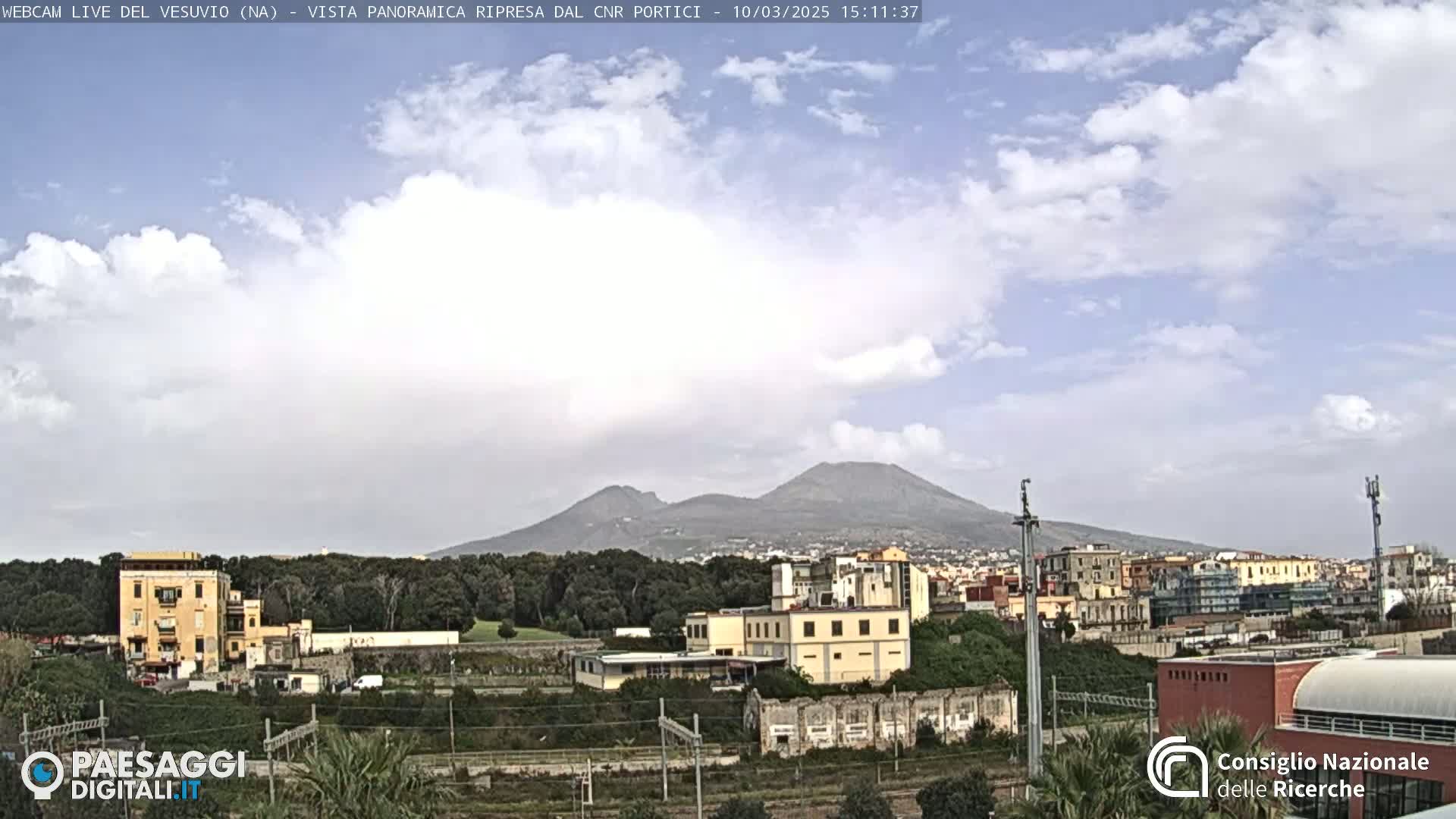 A partly cloudy day reveals a view of Mount Vesuvius in the distance, overlooking a cityscape and industrial areas.