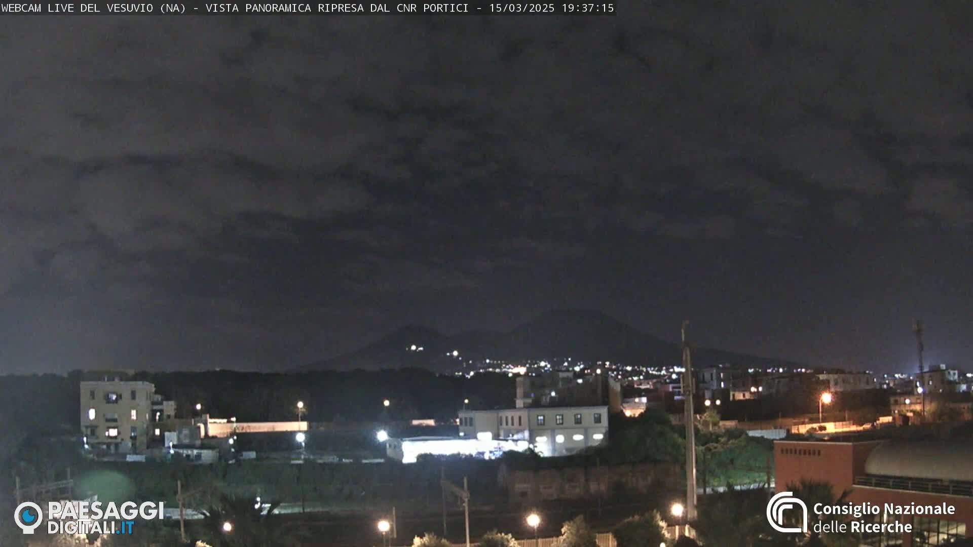 A nighttime, partly cloudy view of a city with a volcano in the distance.