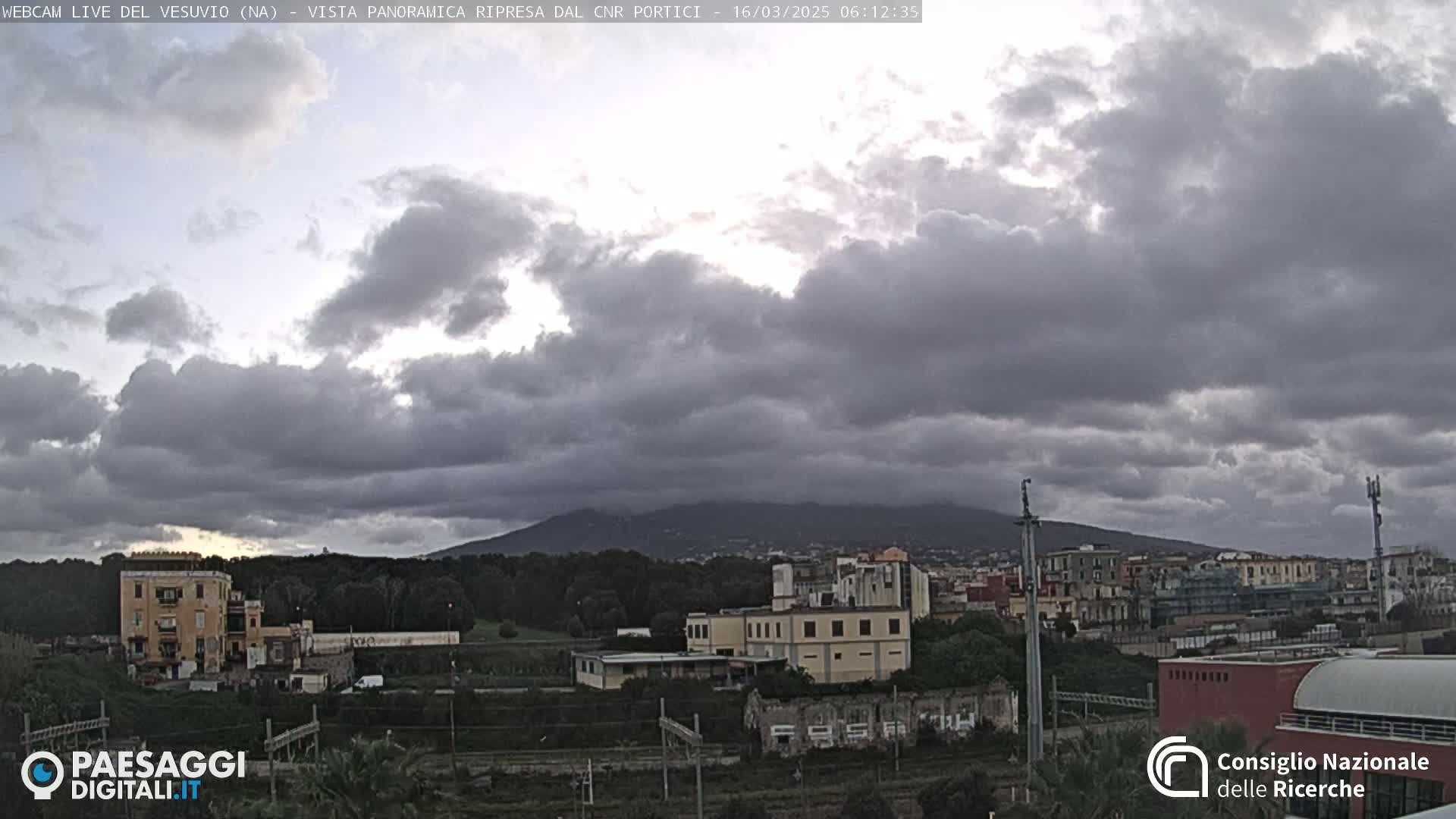 A view of a city with a mountain in the distance under a mostly cloudy sky.